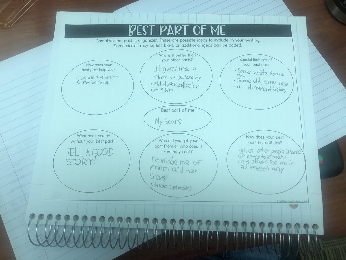 LoganBTMS's tweet photo. Focusing on the positives by highlighting our best part. Stay tuned for the final product. Got all the feels when I read this S organizer and why her scars are her best part. #writeoften #iteachfifth #writedaily #sel https://t.co/DkGWApqso9