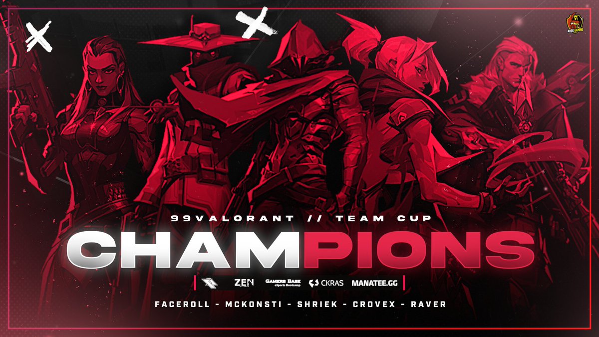 AresGamingDE's tweet photo. 📢99VALORANT CHAMPIONS📢

After a long day of fighting, we finally succeed in the @99VALORANT Tournament. We take down eXile with a strong 13:5 and win the whole series.💪 

🛡️ @GesichtsRolle 
🛡️ @disis_john 
🛡️ @Raverlele 
🛡️ @NotMckonsti 
🛡️ @shriekVAL 

Let's goo!

#AhuAres⚔️ https://t.co/0UrwWBsr5P