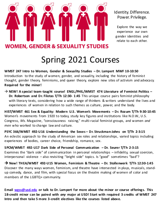 Check out the Spring 2021 courses in Women, Gender &amp; Sexuality Studies <a href="/usd/">University of South Dakota</a> <a href="/HistoryUsd/">USDHistory</a> <a href="/Slampie2/">Dr. Sara Lampert</a>