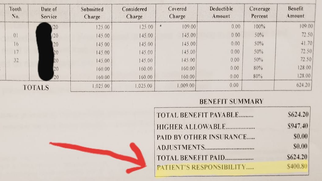 RiverCityOMS's tweet photo. Our fees are great for uninsured. If you have insurance we probably beat an in-network surgeon. Here's an insured patient who saw us and had four wisdom teeth removed for $400 with IV sedation. #StopPayingMore #RCOMS #RiverCityOMS #SATX #SanAntonio #wisdomteeth #OMS https://t.co/VniaKGOMP0