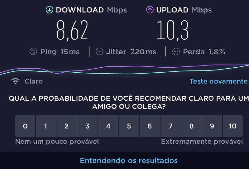 CLEBER_CARNEIRO's tweet image. Pra quem pensa colocar #minhanet #netclaro @NetClaro_ @ClaroBrasil de 120 mega lhes realmente presta o serviço que foi contratado #SQN OBS: SO TEM UM DETALHE COLOQUE O SERVIÇO hoje E ASSIM TEREI QUE FICAR DURANTE 12 meses (quando termina a fidelidade)