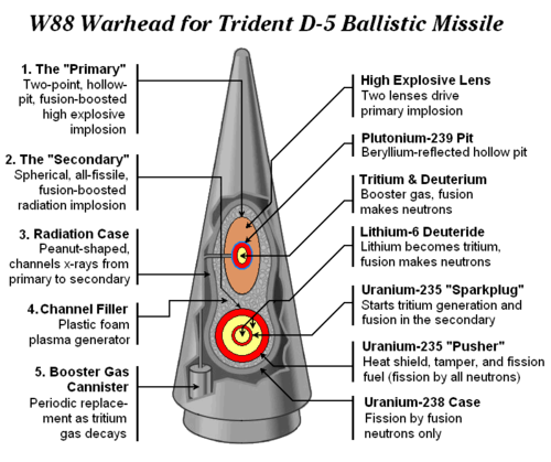 Ballistic shield - Wikipedia