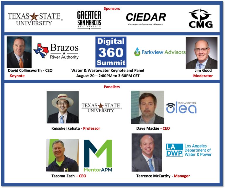 Digital 360 Summit: Water &amp; Wastewater Panel Recording - mailchi.mp/2401b488e338/f…