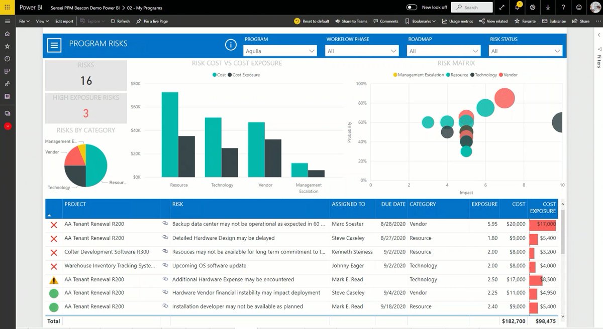 ChadPad's tweet image. RT SenseiPPM &quot;Jumpstart your PMO with @Microsoft Project Online with Sensei&apos;s PPM solution - a best practices built environment that meets 70-90% of core project and portfolio management requirements: 
senseiprojectsolutions.com/solutions/ppmb…

#PPM #ProjectOnline #MSPro… https://t.co/z8MTAvP2Ep&quot;