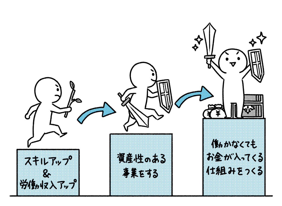 @sato_nezi はじめまして、タソと申します。自薦です。
ポップでコミカルなイラスを中心に、ニーズに合わせて絵柄を変えています。漫画も描きます。
インスタで育児漫画を描いており、現在65,000人の方にフォローしていただいています。 