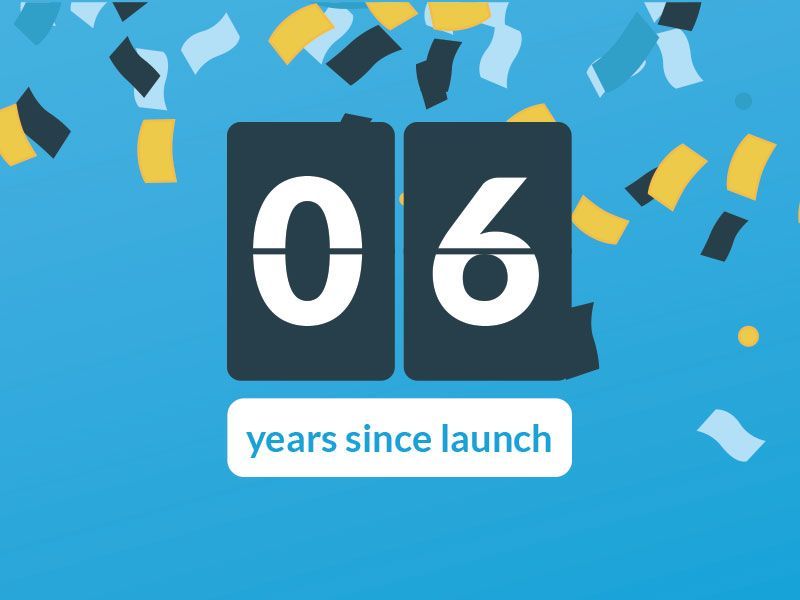 It's been 6 years since we launched, becoming NZ's first private equity investment marketplace. Co-founder and CEO <a href="/burnett_simeon/">Simeon Burnett</a> reflects on highlights from the last few years. snowballeffect.co.nz/blog/a-recap-o…