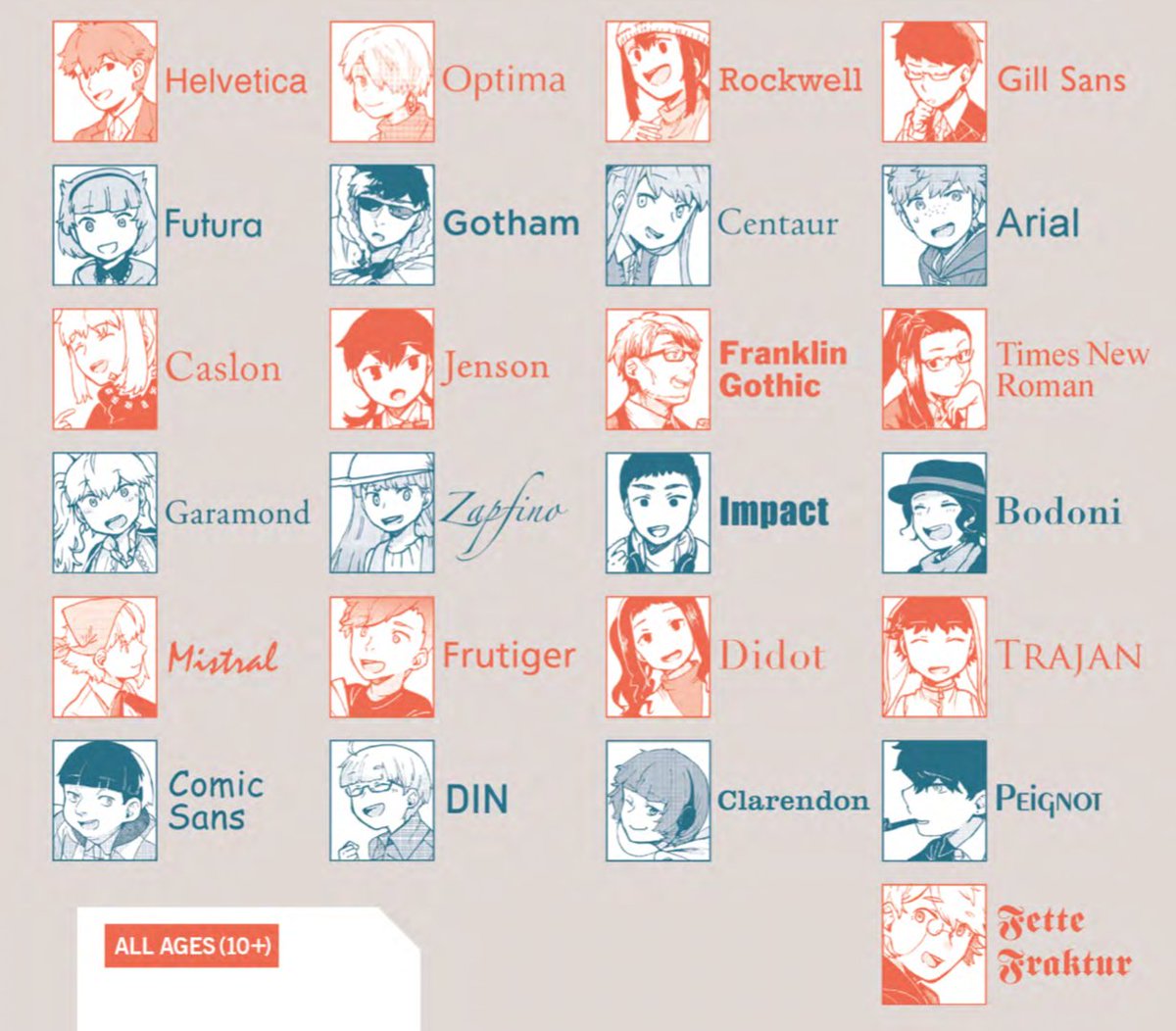 Here's the Manga Guide to Western Typeface cast list. Each gets a multi-page manga and text profile.