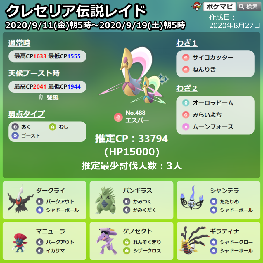 ポケモンgo攻略情報 ポケマピ 本日 クレセリアのレイドアワー開催 日時 9 16 水 18時 19時 色違い調査の現時点の集計結果は 336匹 3 112匹 約10 8 となっています T Co Jk9nhrdbql クレセリア対策 T Co 1hymnwgjxy