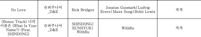 balloon_wanted's tweet photo. Two songs by SUPER JUNIOR-D&amp;E has been approved by KBS broadcasting standards

SUPER JUNIOR-D&amp;E will release their 4th mini special album on September 28th https://t.co/U5gMOsjAP2