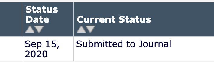mengchuanlai's tweet photo. Submitting is not new. But having my first PhD student submit first paper is a very different feeling! #SupervisorPride https://t.co/vATsS3W4AF