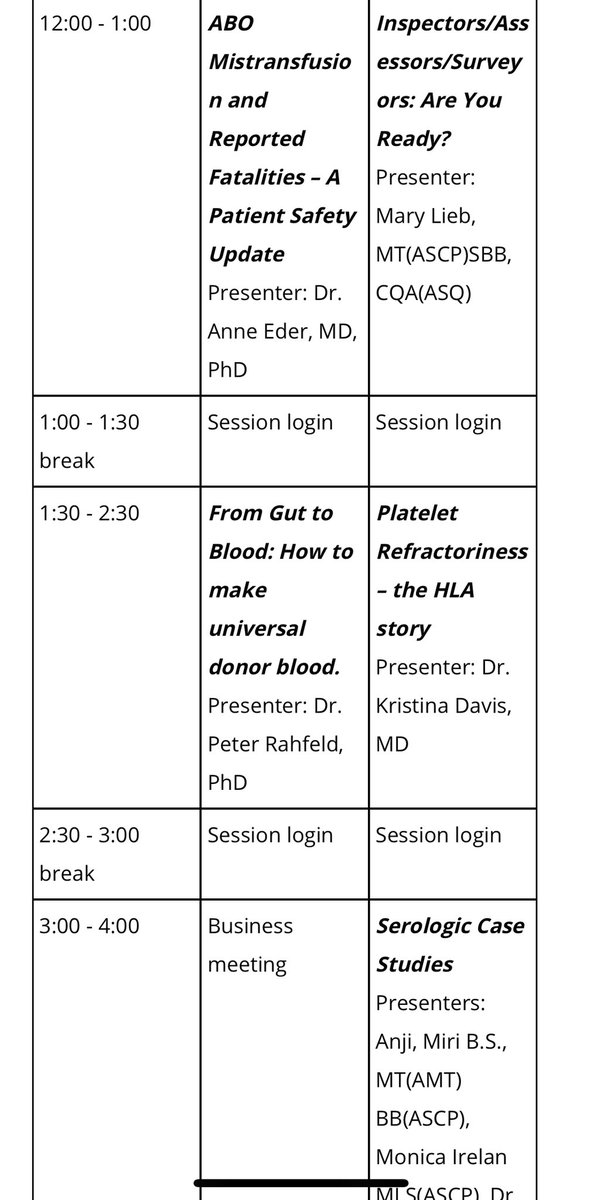 TeamCaptainJohn's tweet photo. Tomorrow is the start of #MABB2020! The annual meeting of the Mich Assc of Blood Banks! Amazing lineup this year, CME and PACE credits available! Visit https://t.co/EIqkRjPMDA for more info and #TransfuseLocal https://t.co/mXxnD52GQG