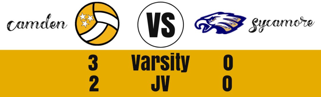Home Wins over Sycamore