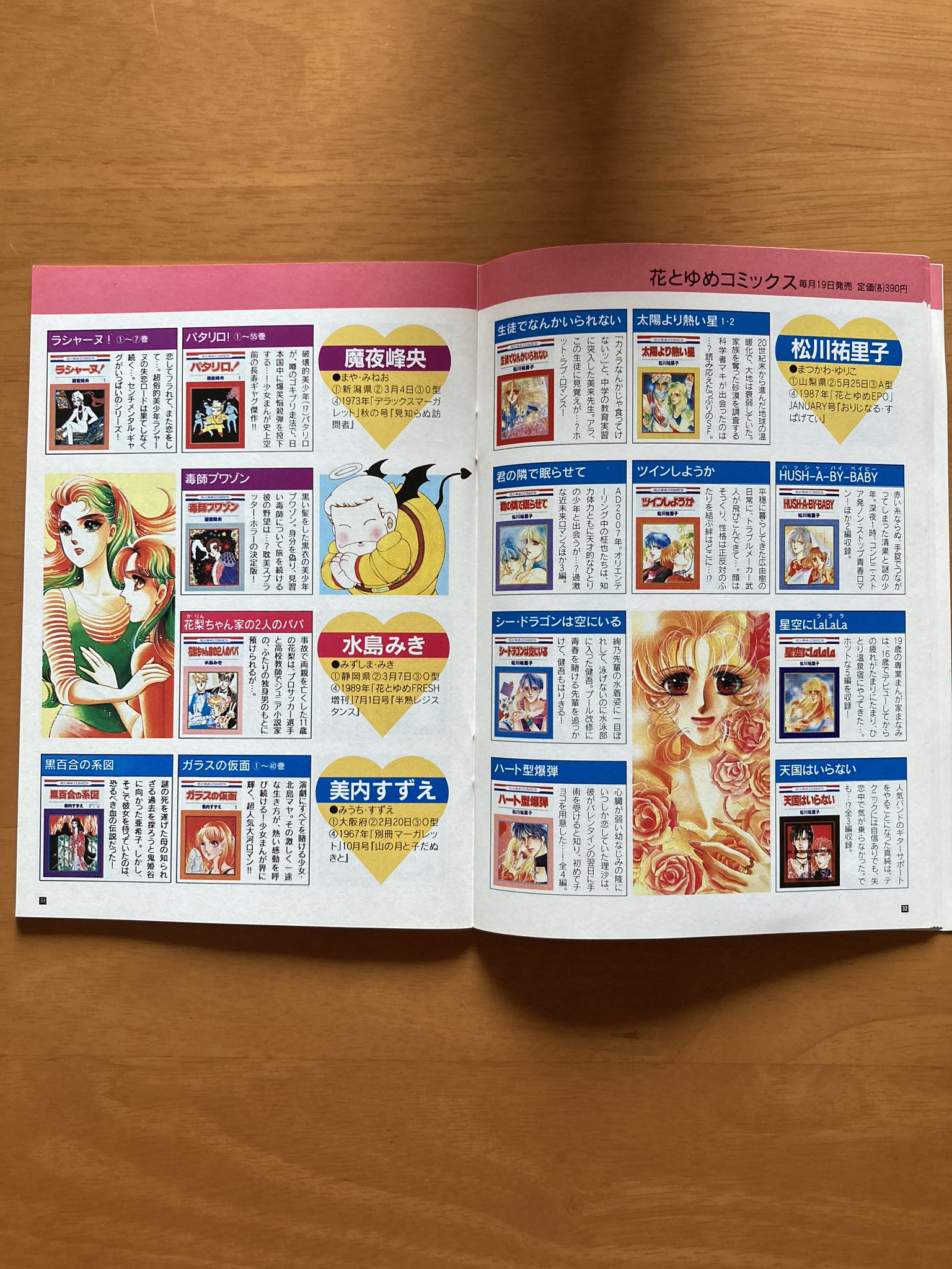 つっちゃん 白泉社コミックス 解説目録 から 花とゆめコミックス です ガラスの仮面 この時点で40巻出てますよ 50巻は出るのかな 杜野亜希 先生の神林 キリカシリーズ この後22巻まで出ました 推理物で 気に入って全て持ってい つっちゃん 白泉社コミックス 解説目録 から 花とゆめコミックス です ガラスの仮面 この時点で40巻出てますよ 50巻は出るのかな 杜野亜希 先生の神林 キリカシリーズ この後22巻まで出ました 推理物で 気に入って全て持ってい