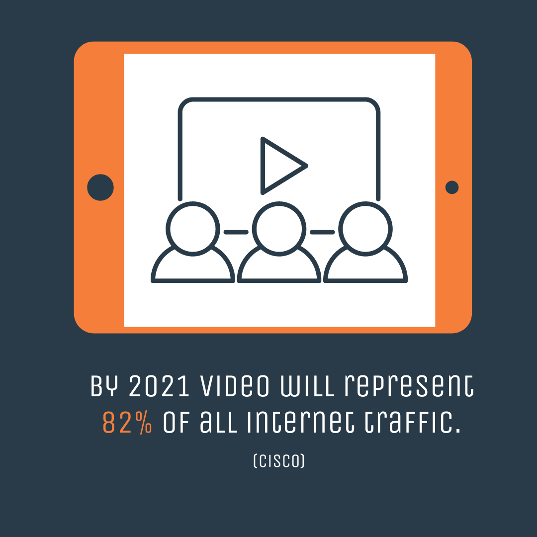 ECM_Video's tweet photo. You don't want to be left behind... Incorporate video to your #marketing strategy TODAY!

Need help to do it right? Send us a DM or reach out at https://t.co/cjwSzBR5Jf. No matter what level of service you need, we are here for you!

#videostatistic #video #videomarketing https://t.co/dq3Ge2i92X
