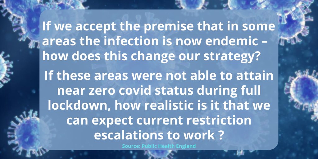 PHE pose a crucial question in this quote. If full lockdown didn't work in these 'endemic' areas how can we expect that implementing the same type of restrictions again will work?