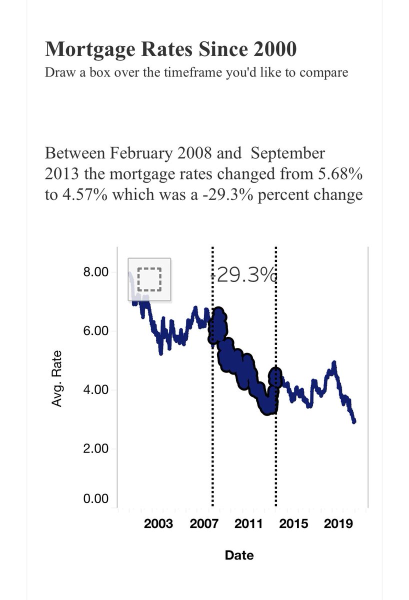 AndrewPaul25's tweet image. Late to the party here but finally got around to learning parameter actions thanks to Filippos Lymperopoukos #tableau #DataFam #ParameterActions public.tableau.com/profile/andrew…