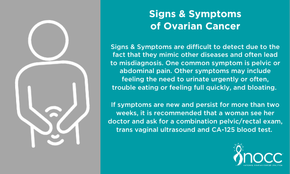 National Ovarian Cancer Coalition tweet media