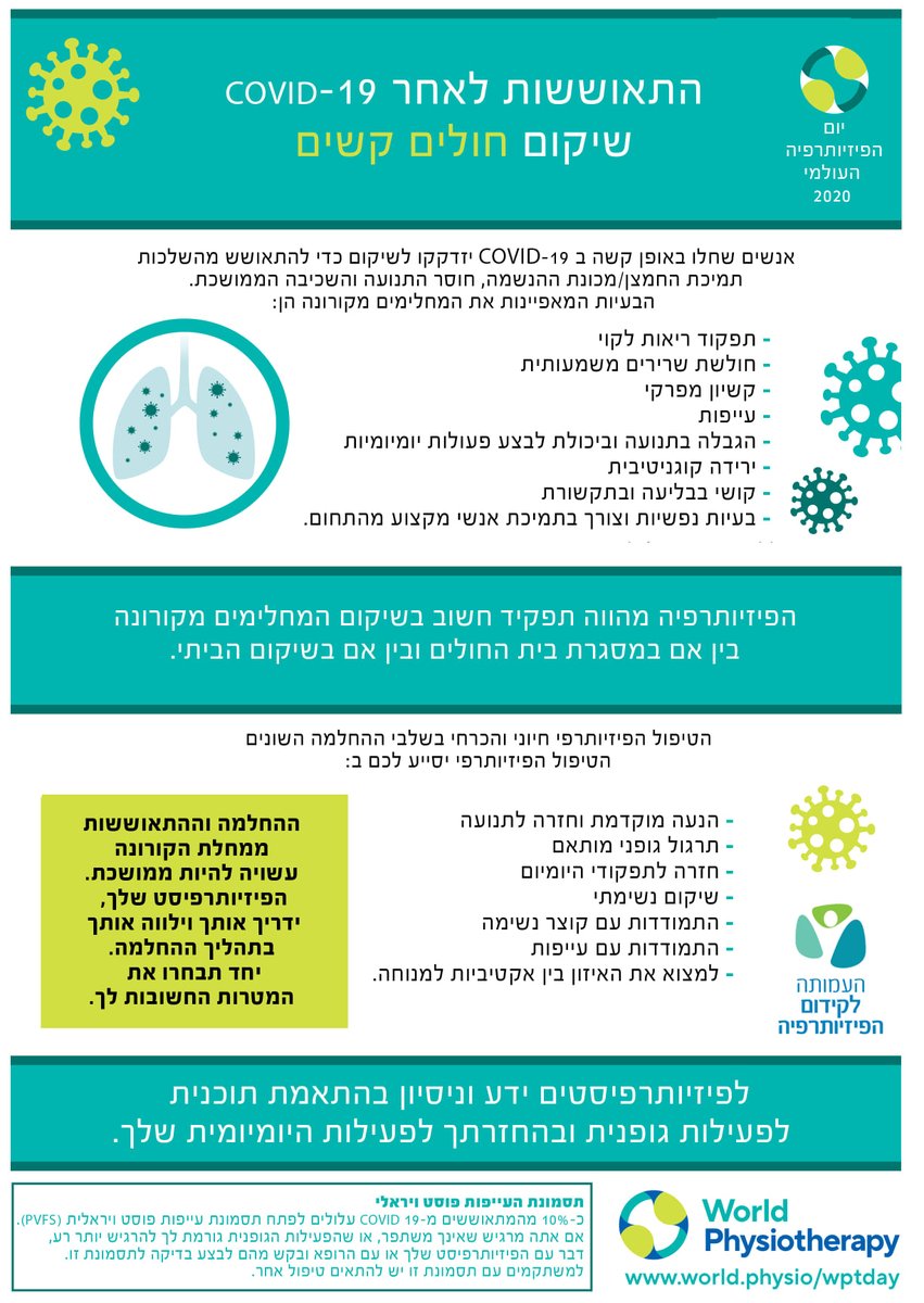 The Israeli Physiotherapy Society (IPTS) tweet media