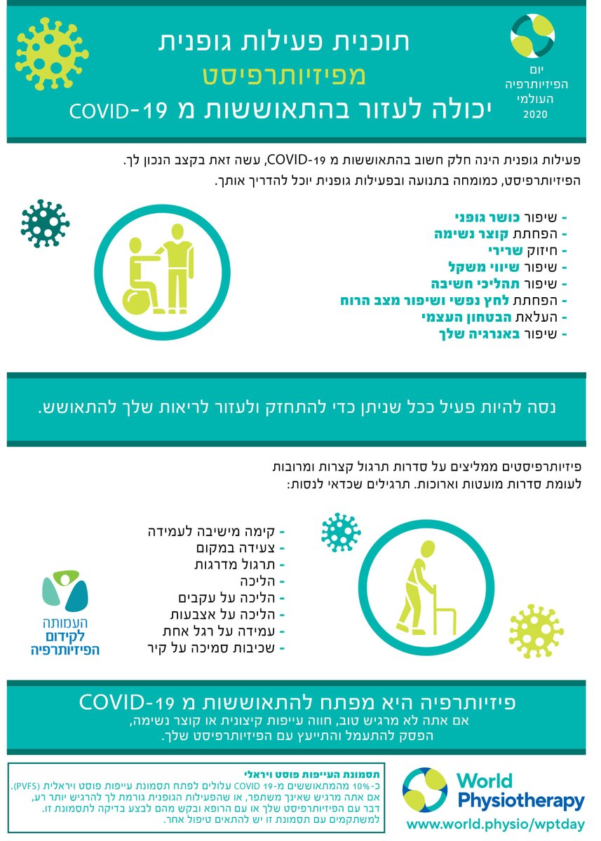 The Israeli Physiotherapy Society (IPTS) tweet media