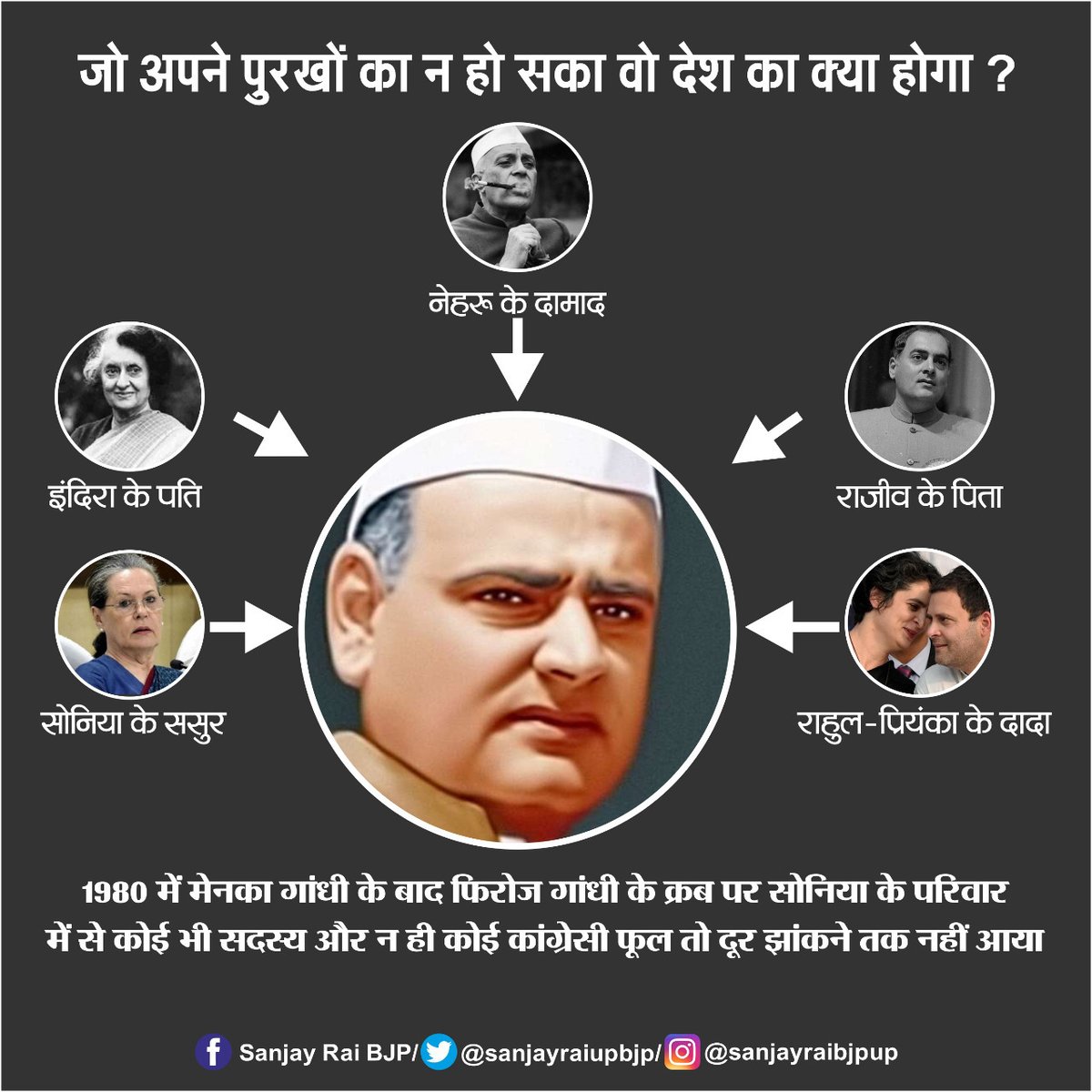 sanjayraiupbjp's tweet photo. नेहरू के दामाद, इंदिरा के पति, राजीव के पिता, सोनिया के ससुर, राहुल-प्रियंका के दादा फिरोज गांधी इस बार भी एक फूल का इंतजार करते रहे लेकिन इटालियन सभ्यता ने न तो बहू और न ही पोता-पोती को श्रद्धांजलि अर्पित करने की इजाजत दी। जो अपने पुरखों का न हो सका है वो देश के क्या होगा। https://t.co/jkzZh5CLJR