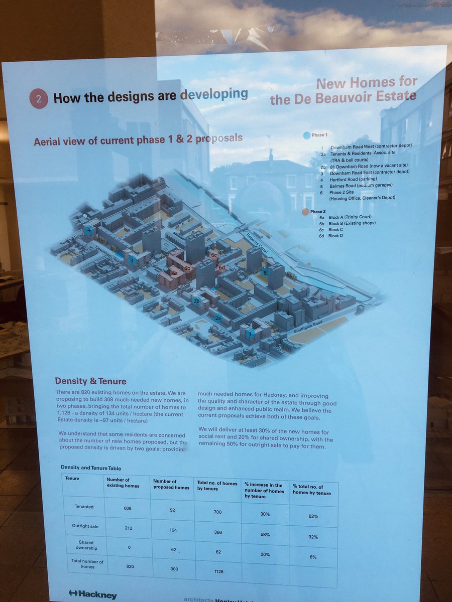 Until 20 September, <a href="/hackneycouncil/">Hackney Council</a> is consulting on new homes 4 the #DeBeauvoir Estate

Have your say here: hackney.gov.uk/de-beauvoir-es… 

(detailed info boards at the bottom of that page &amp; in the architects’ office by the Rose Lipman building👇)

#hackneyisbuilding #DeBeauvoirTown