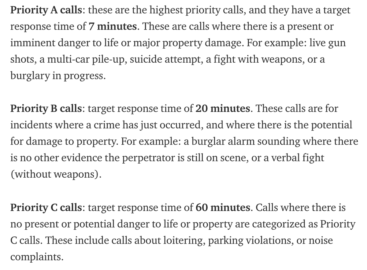 911 police calls get assigned one of three categories:Priority A calls: Highest priority, present or imminent danger.Priority B calls: Crime has just occurred, potential for damage to property.Priority C calls: No present or potential danger to life or property.