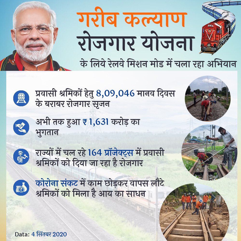 PM @NarendraModi जी द्वारा शुरु की गयी #GaribKalyanRozgarYojana के क्रियान्वयन का काम रेलवे मिशन मोड में कर रही है।

रेलवे के विभिन्न प्रोजेक्ट्स में अभी तक 8 लाख से अधिक मानवदिवस के बराबर रोजगार सृजन कर प्रवासी श्रमिकों को ₹1,631 करोड़ का भुगतान किया जा चुका है।
