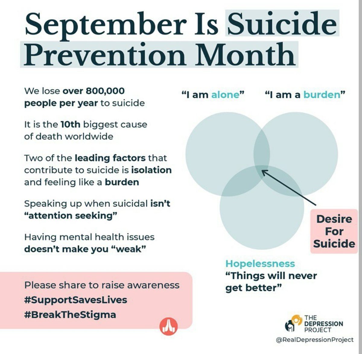 TeamHope2020's tweet photo. Suicide Prevention https://t.co/Z9f5WK9WDo