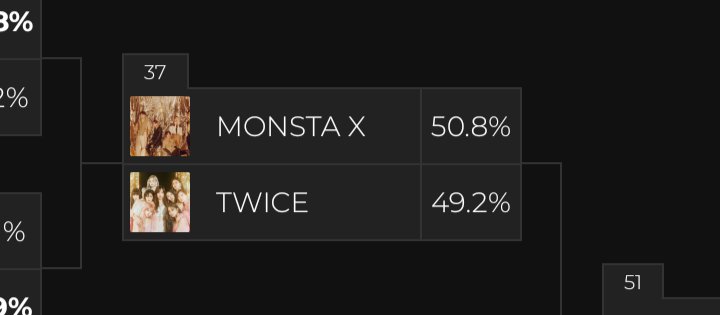 514_07's tweet photo. Fan Army Face Off second round MONSTAX vrs TWICE please vote @OfficialMonstaX #Monstax #monebebe.https://t.co/ZOKzlcMETw https://t.co/EcxkpuAxa5