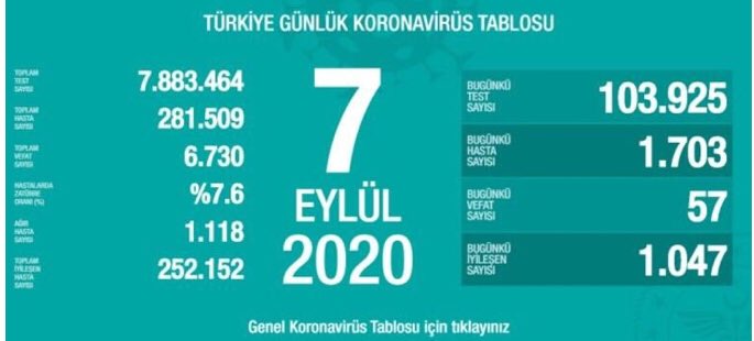 umtdogan19's tweet photo. #KaraGün8Eylül 

Maskemizi Takalım https://t.co/GiLT9pRy9U