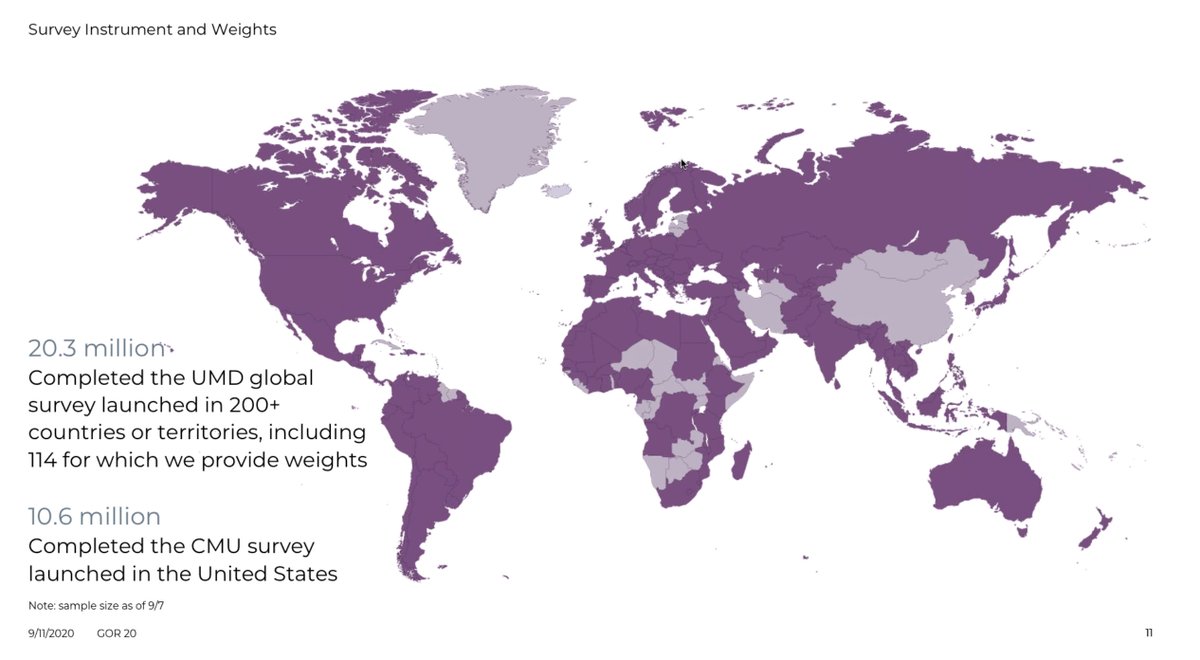 7/ We're talking Big Data. (31 million responses!!!)