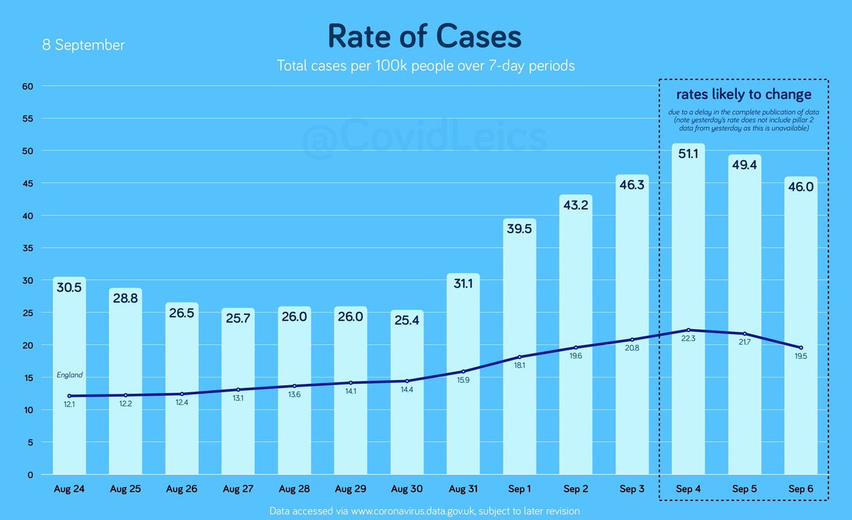 Mark Harris tweet media