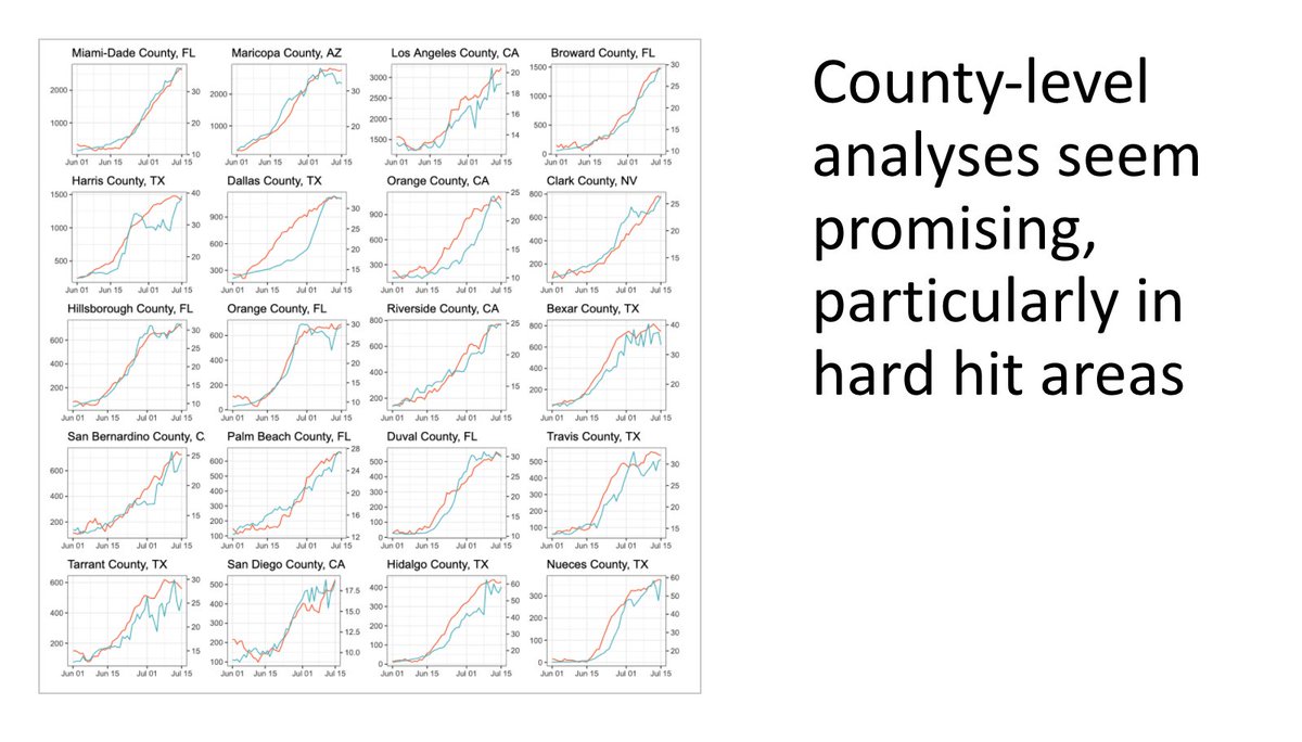 12/ Stratifying by age, by county, and more provides valuable and granular insights.