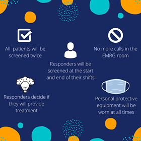 We care about the safety of our responders first and foremost! Here are some precautions we are taking to minimize the risks of COVID-19.