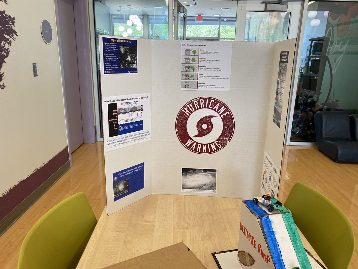 CrenshawScience's tweet photo. 4th and 5th grade personal interest projects. I’ve got some super creative kids this year! https://t.co/ls9pyhIQqt