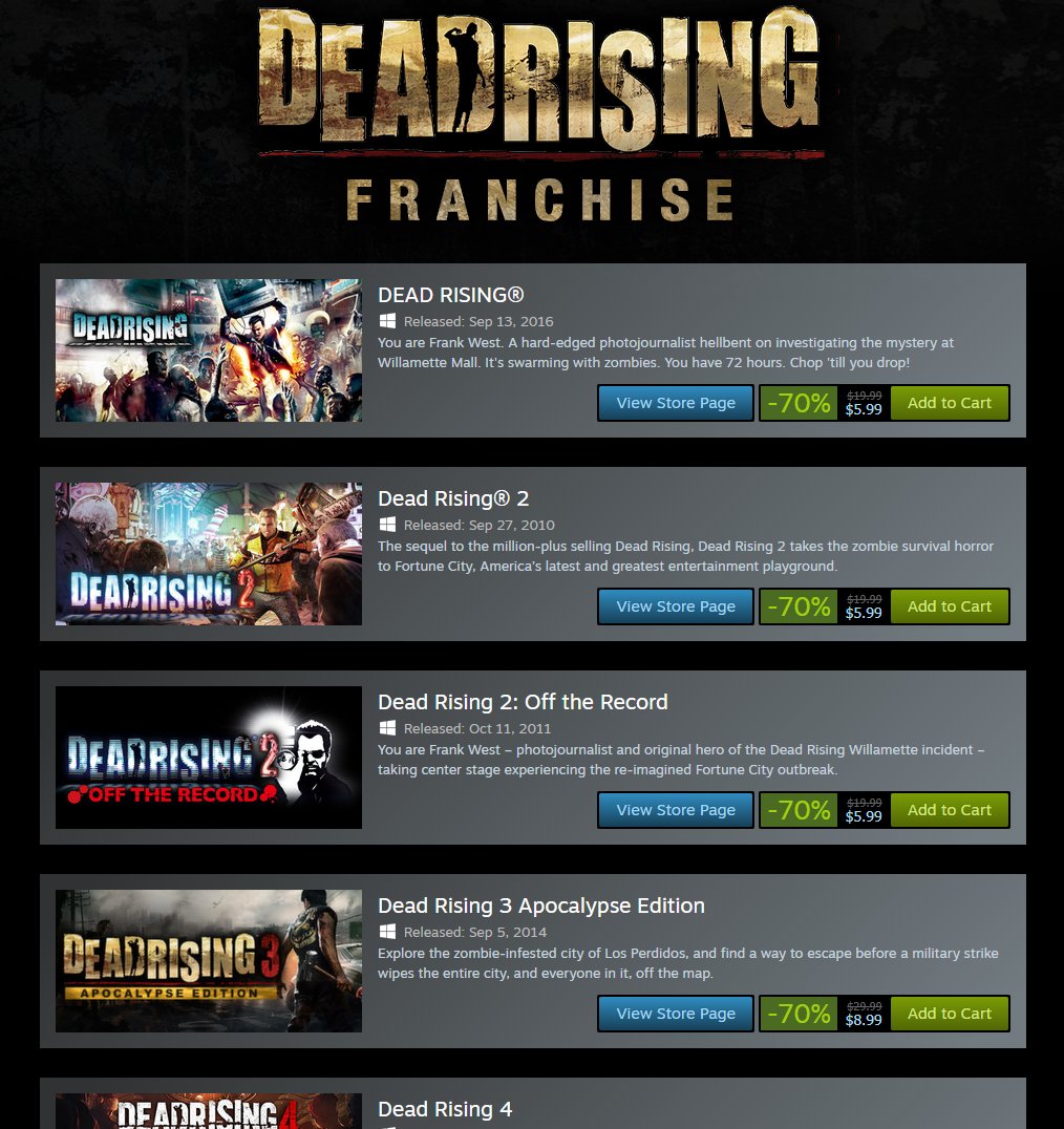 Dead Rising 2: Off the Record, PC - Steam