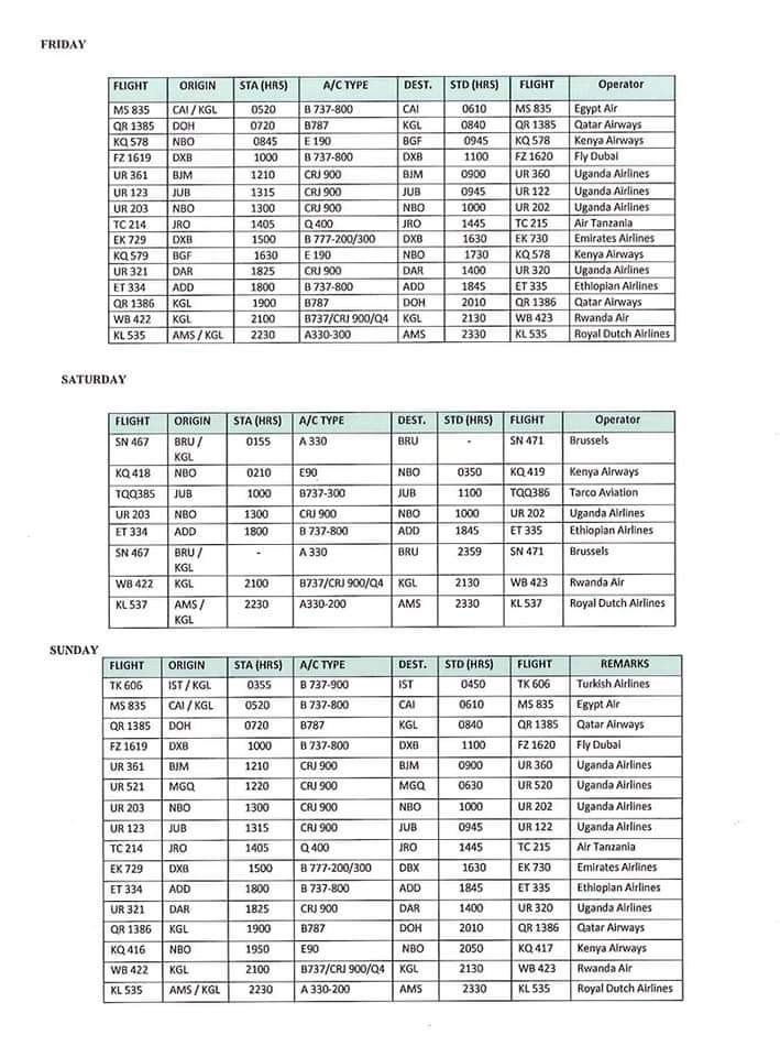 UAERAUg's tweet photo. The @UgandaCAA has released the 1st schedule of flights ✈️✈️ to aid planned reopening of the airport. This is good news to the travel employment sector @ConsultantsKhm @enjaazi @AbsoluteLabour @alka_securitas @bright_manpower @pla_ug @MukundaneRonnie https://t.co/eftDJTMniC