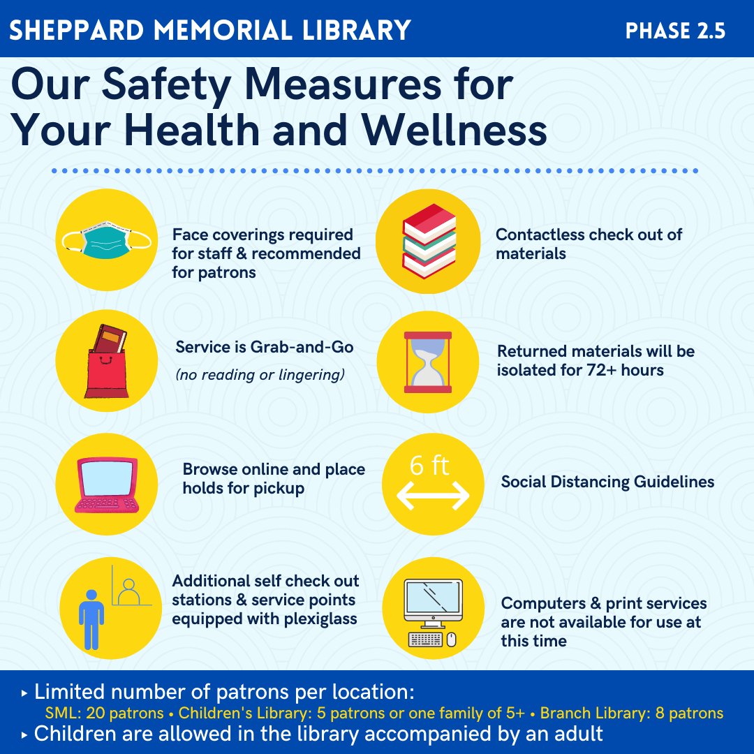 ❗️Update❗️

Beginning Tuesday, September 8 SML will be going into Phase 2.5 of Reopening along with the state of North Carolina. For more details, visit sheppardlibrary.org.
Thank you for your patience and understanding! Happy Reading! 💚