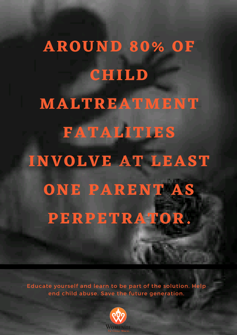 womenite's tweet photo. Out of the four forms of child abuse, physical abuse is the second most commonly found,
followed by neglect. Physical abuse accounts for 25% of the cases of all forms of child abuse.
#Womenite #changemakers #childabuse #childrenabusing @SayftyCom @UN_Women @DigitalShakti https://t.co/LpOSMPiH1j