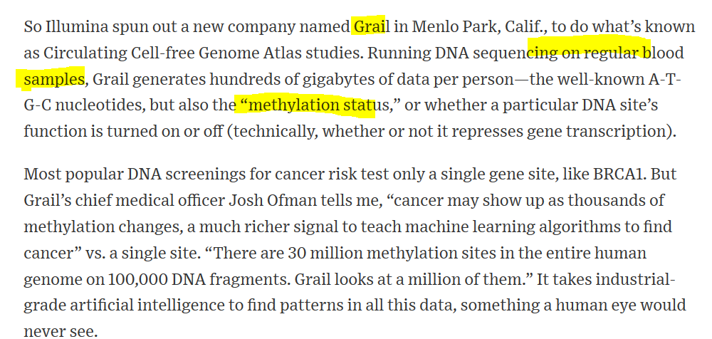 Cool innovation in cancer screening: liquid biopsySignals (methylation status) from blood samples + DNA sequencing https://www.wsj.com/articles/cancer-screening-leaps-forward-11593973586 $ILMN  $GH  #Grail