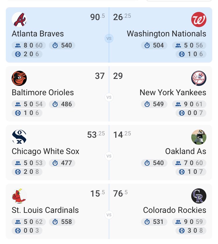 Official PFBL tweet media