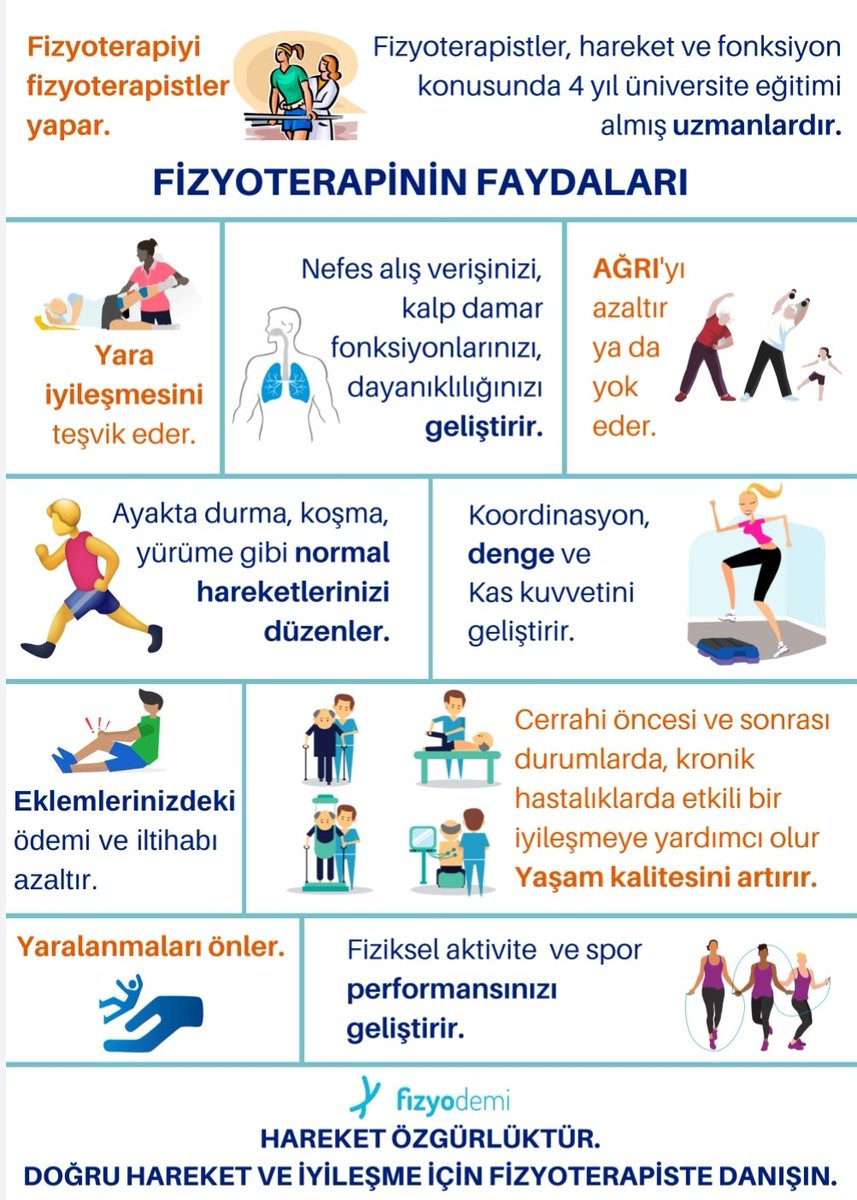 Fizyoterapi yıllarınıza yaşam katar

Ve

Fizyoterapiyi fizyoterapistler uygular. 

#dünyafizyoterapistlergünü 💙