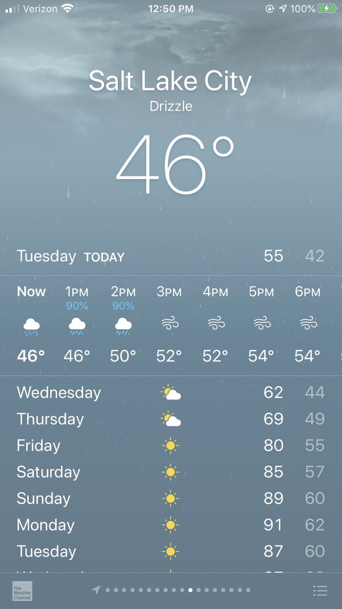 riley_glass's tweet photo. When the high was 95 yesterday and 55 today😩👍🏽 https://t.co/bGVZHqHdSD