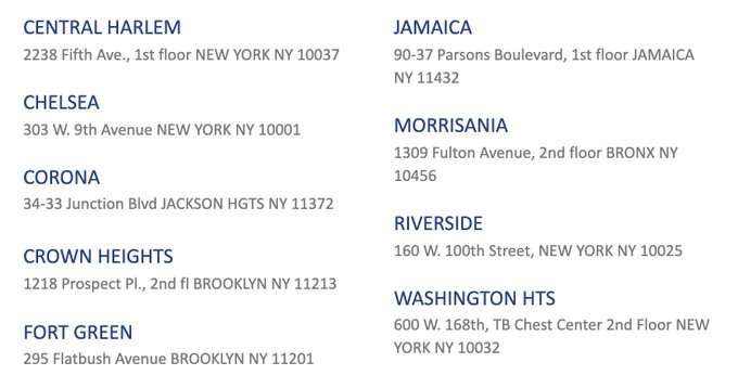 A Guide To New York City S Covid 19 Testing Options Gothamist
