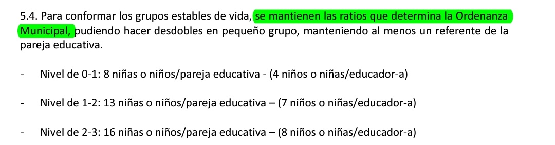 isa_rglez's tweet photo. @MADRID @begonavillacis se os ha olvidado modificar el punto 5.4 del protocolo enviado el día 2 de septiembre por vuestro ayuntamiento donde se dice que se mantienen las ratios... Pero vamos que un despistillo lo tiene cualquiera .. #modoironiaon @MADRID @AlmeidaPP_ https://t.co/OZre7cad5k