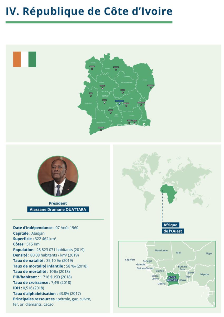 SOROKGUILLAUME's tweet photo. Après avoir lu ce document, j’en appelle aux Africains,pour que nous réclamions des SANCTIONS contre tous les régimes engagés dans le 3ème mandat et qui comme a déclaré le PR @MBuhari crée l’instabilité.L’ONU,l’UE,l’UA et la Cedeao doivent SANCTIONNER.@aliounetine16 @RobinBinsard https://t.co/cdKqhtWUyd