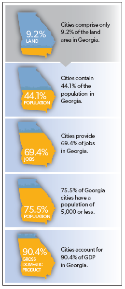 gacities's tweet photo. While enumerators are working hard to obtain responses from all households, there are still almost 30% that have not responded to the #Census. As we know, #GaCities are extremely valuable & we must use our voices to make sure Every. One. Counts. https://t.co/TjVeQsa9HD #GaCounts https://t.co/lehWohOGMI