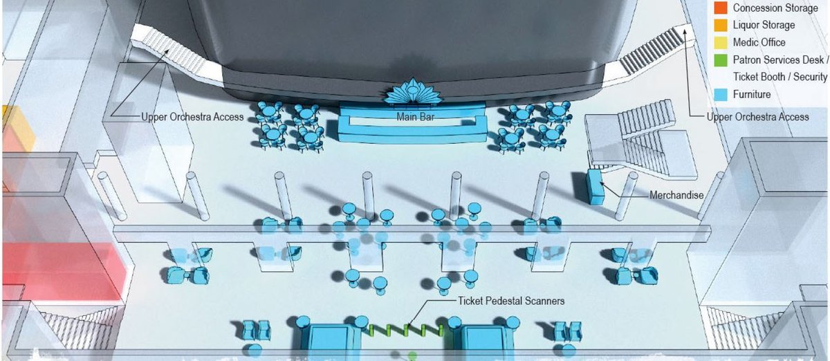 City planning $9.4 million improvement project to the <a href="/okcciviccenter/">Civic Center Music Hall</a>.  Funds were allocated in a 2017 revenue bond issue and would include a new dedicated entry to the Freede Little Theater on the north side of the facility and a renovation to the lobby and atrium.  @fsb_ae