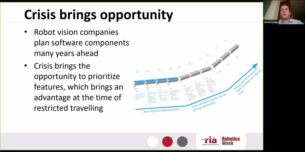 A3Robotics's tweet photo. Adrian Kratky from @Photoneo is presenting on #3D and #robotic bin picking technology at #RoboticsWeek. @PickNikRobotics @KindredAI @DexterityRobots @BerkshireGrey and #CapSenRobotics are up next in our Advances in Picking & Grasping Session! Attend free: https://t.co/eX0bLXUC5Q https://t.co/bCibY4FW78