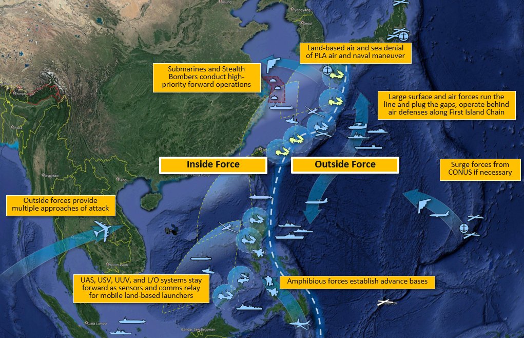 These areas have mattered in how US defense thinkers looked at the regional A2/AD challenge, positing the ability to operate forces reasonably safely outside the 1st island chain as a means to enable operations closer-in to defend our interests & allies.  http://cimsec.org/tightening-the-chain-implementing-a-strategy-of-maritime-pressure-in-the-pacific/41928